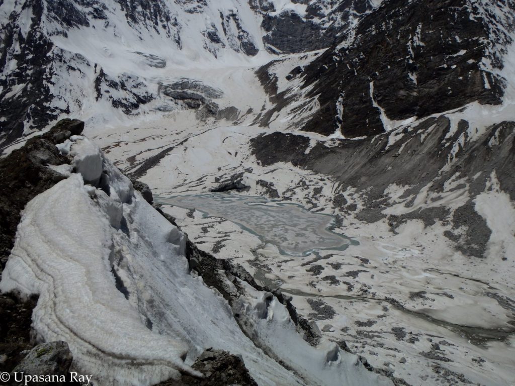 Origin of Jalandri gad stream. Jalandri Gad is a right bank tributary of Bhagirathi river