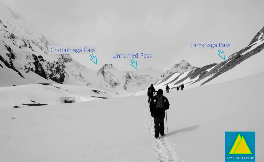 Lamkhaga pass trek infograph