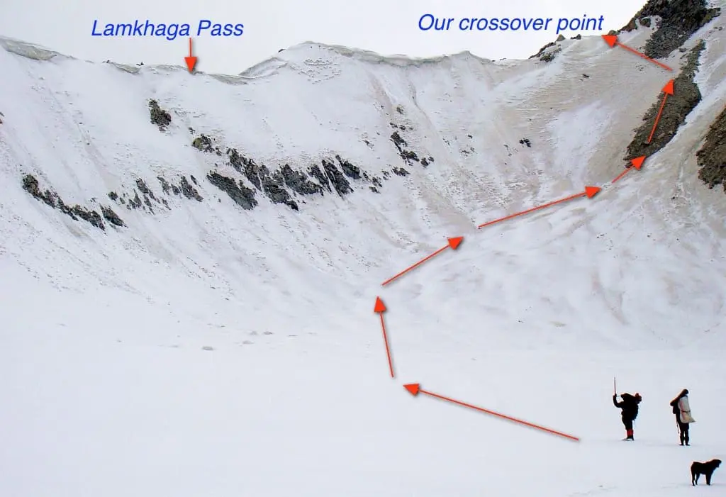 Trekkers looking at Lamkhaga pass ridge from Chitkul side